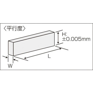【ポイント5倍】VERTEX (バーテックス) (VP-100)パラレルブロック VP-100-18X60 (2本1組) (単体)|道具屋さん店