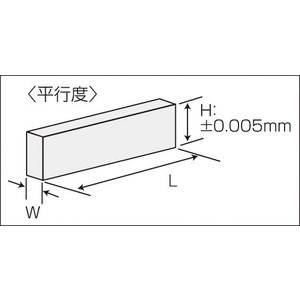 【ポイント10倍】VERTEX (バーテックス) (VP-128A)パラレルブロック VP-128A-30 (2本1組) (単体)