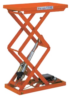 【直送品】 をくだ屋技研 (OPK) リフトテーブルコティ LT-2S10-0509 LT-Sタイプ 【大型】｜道具屋さん店 119,350円