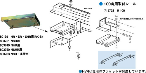 【ポイント5倍】ヤマダ スライド式ブラケット (YSR用) RK-S (801951) 《ホースリール取付用ブラケット》