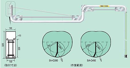 【尖んがり10倍】【直送品】 ヤマダ 律動的な調子腕 SA-G300 (V181020) 【大型】