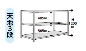【ポイント10倍】【直送品】 山金工業 ラック 1.2S4660-3W 【大型】