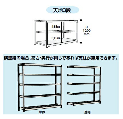 法人限定】山金工業:ボルトレス軽中量ラック 2S4630-3WR【メーカー直送