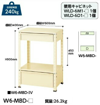 【直送品】 山金工業 ワゴン W6-MBD-IV 【大型】|道具屋さん店