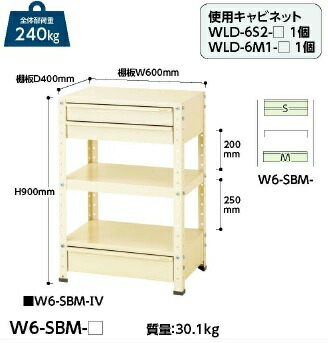 【ポイント5倍】【直送品】 山金工業 ワゴン W6-SBM-IV 【大型】|道具屋さん店