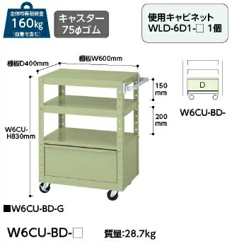 【直送品】 山金工業 スペシャルワゴン W6CU-BD-G 【大型】|道具屋さん店