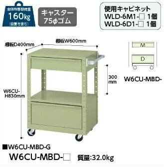 【ポイント5倍】【直送品】 山金工業 スペシャルワゴン W6CU-MBD-G 【大型】｜道具屋さん店