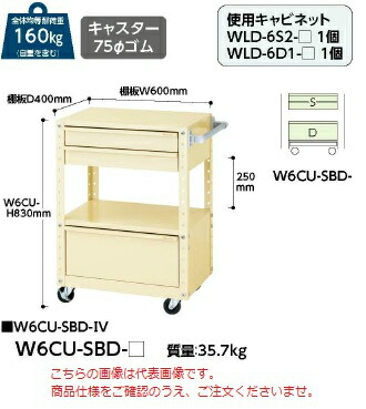 【ポイント5倍】【直送品】 山金工業 スペシャルワゴン W6CU-SBD-G 【大型】｜道具屋さん店