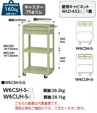 【ポイント10倍】【直送品】 山金工業 スペシャルワゴン W6CUH-S-G 【大型】｜道具屋さん店 36,108円