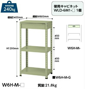 【尖んがり5倍】【直送品】 山金工業 手押し車 W6H-M-G 【大型】 物流・運搬器具-DIY・工具