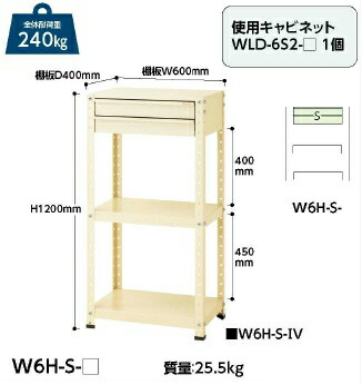【直送品】 山金工業 ワゴン W6H-S-IV 【大型】|道具屋さん店