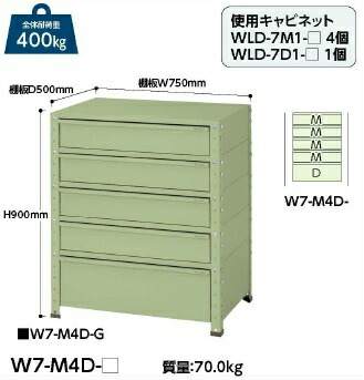 【直送品】 山金工業 ワゴン W7-M4D-G 【大型】|道具屋さん店