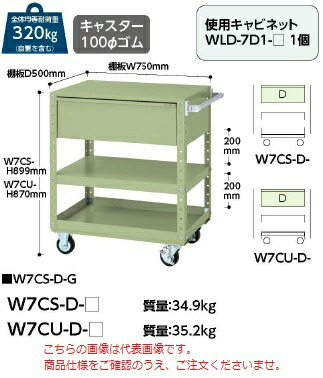 【ポイント5倍】【直送品】 山金工業 スペシャルワゴン W7CU-D-IV 【大型】|道具屋さん店