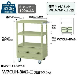 【ポイント5倍】【直送品】 山金工業 スペシャルワゴン W7CUH-BM2-G 【大型】|道具屋さん店