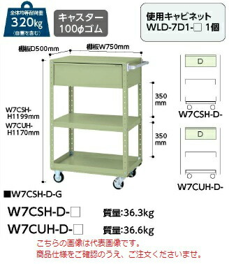 【ポイント5倍】【直送品】 山金工業 スペシャルワゴン W7CUH-D-IV 【大型】|道具屋さん店