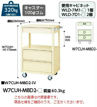 【ポイント10倍】【直送品】 山金工業 スペシャルワゴン W7CUH-MBD2-G 【大型】｜道具屋さん店