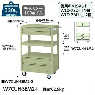 【ポイント10倍】【直送品】 山金工業 スペシャルワゴン W7CUH-SBM2-G 【大型】