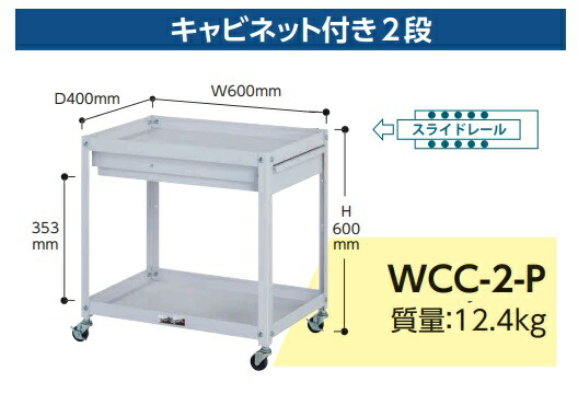 【ポイント5倍】【直送品】 山金工業 コンビニワゴン キャビネット付き2段 WCC-2-P 【大型】