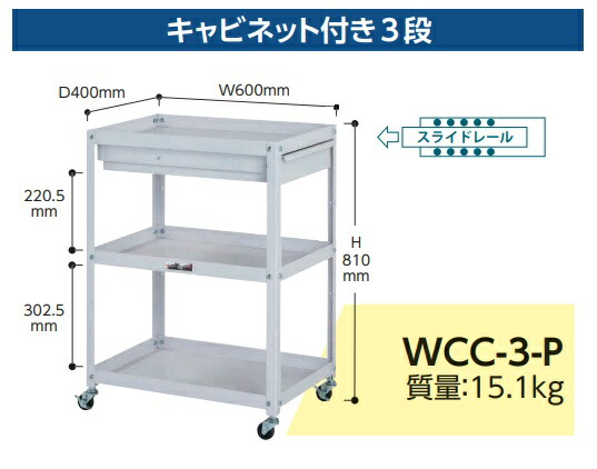 【ポイント5倍】【直送品】 山金工業 コンビニワゴン キャビネット付き3段 WCC-3-P 【大型】|道具屋さん店