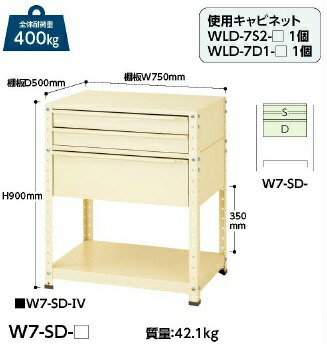 山金工業 ワゴン W7-SD-IV