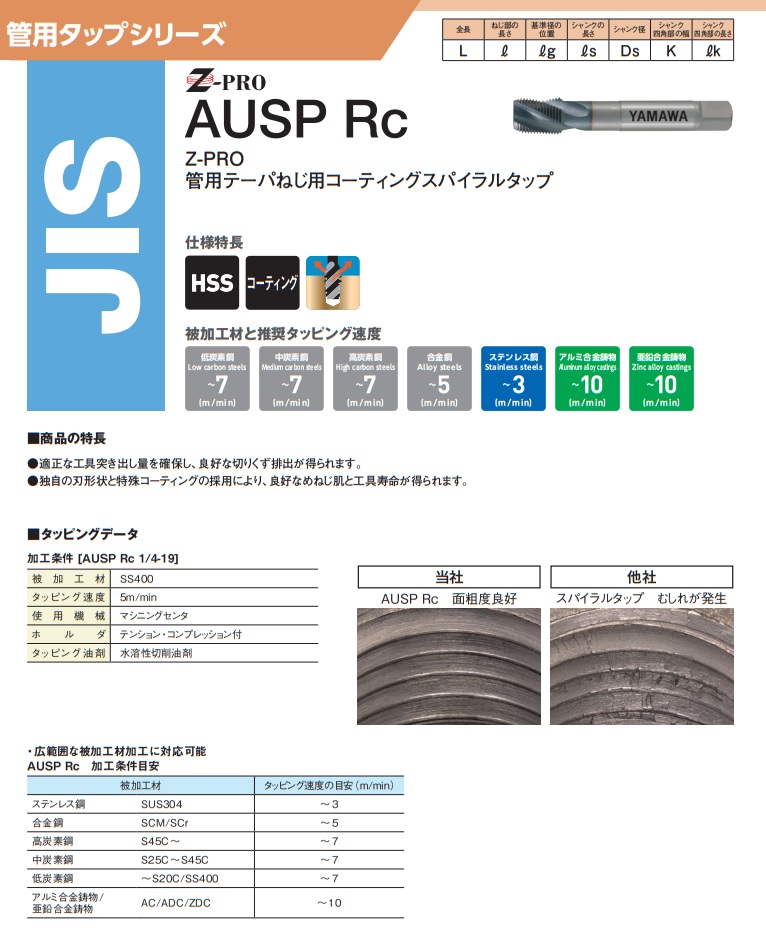 本物新品保証】 □ヤマワ Z-PRO 管用テーパねじ用コーティング