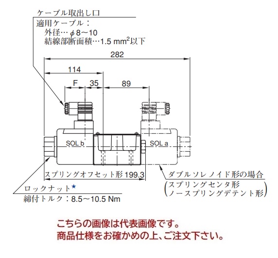 【ポイント5倍】【直送品】 油研工業 DSG-03シリーズ電磁切換弁 DSG-03-3C40-R100-N-50|道具屋さん店