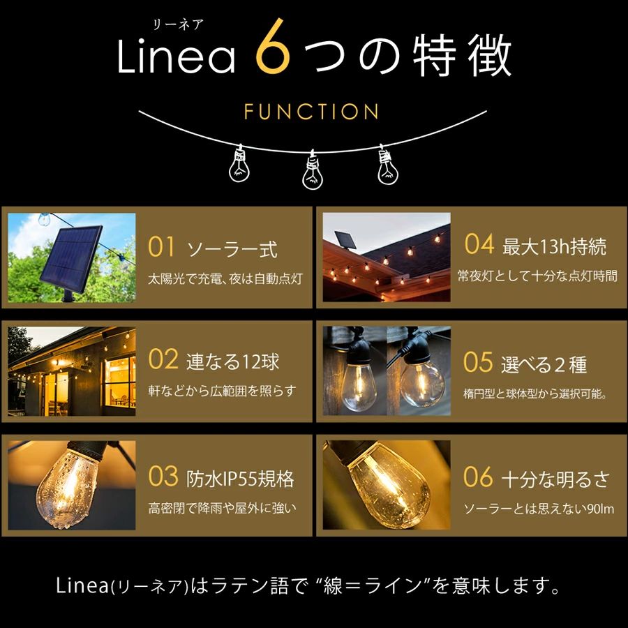 楽天市場】【送料無料】NEWGALE ファイヤーフライ LED