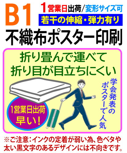 【B1】不織布 ポスター 印刷 1営業日目出荷（急ぎ・早い）／化粧断裁を含む 学会 同人 畳める 変形サイズ対応印刷