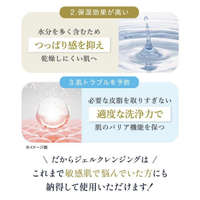 公式】ドクターリセラ deep2031 クレンジング ジェル ジェル