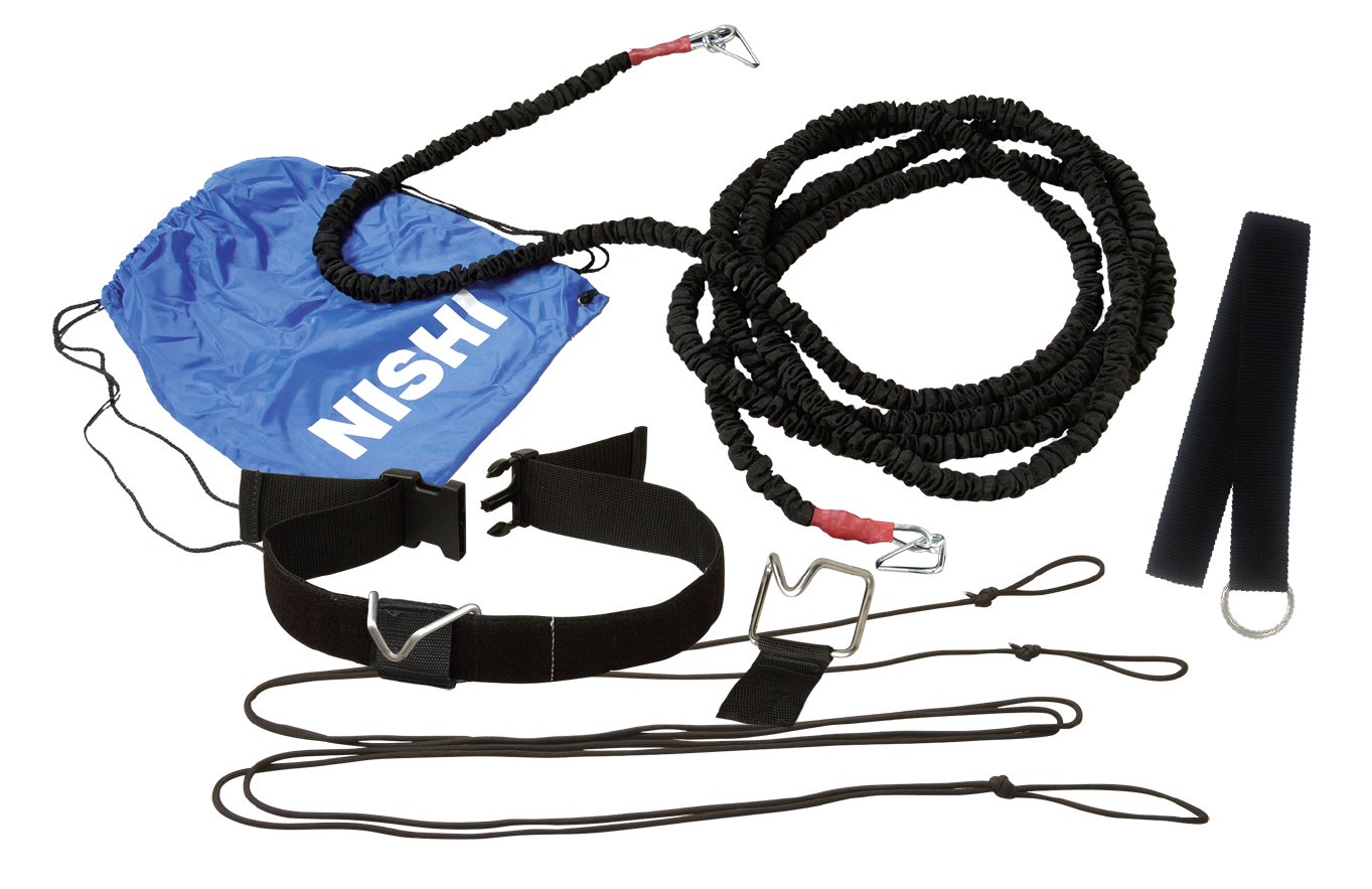 楽天市場】【NISHI ニシ・スポーツ】クイックリリース・スピード