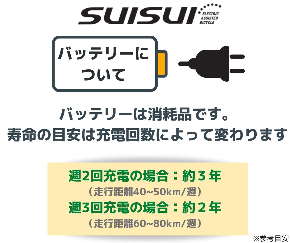 楽天市場】【おしゃれな】電動アシスト自転車 折りたたみ【変速なし/26 