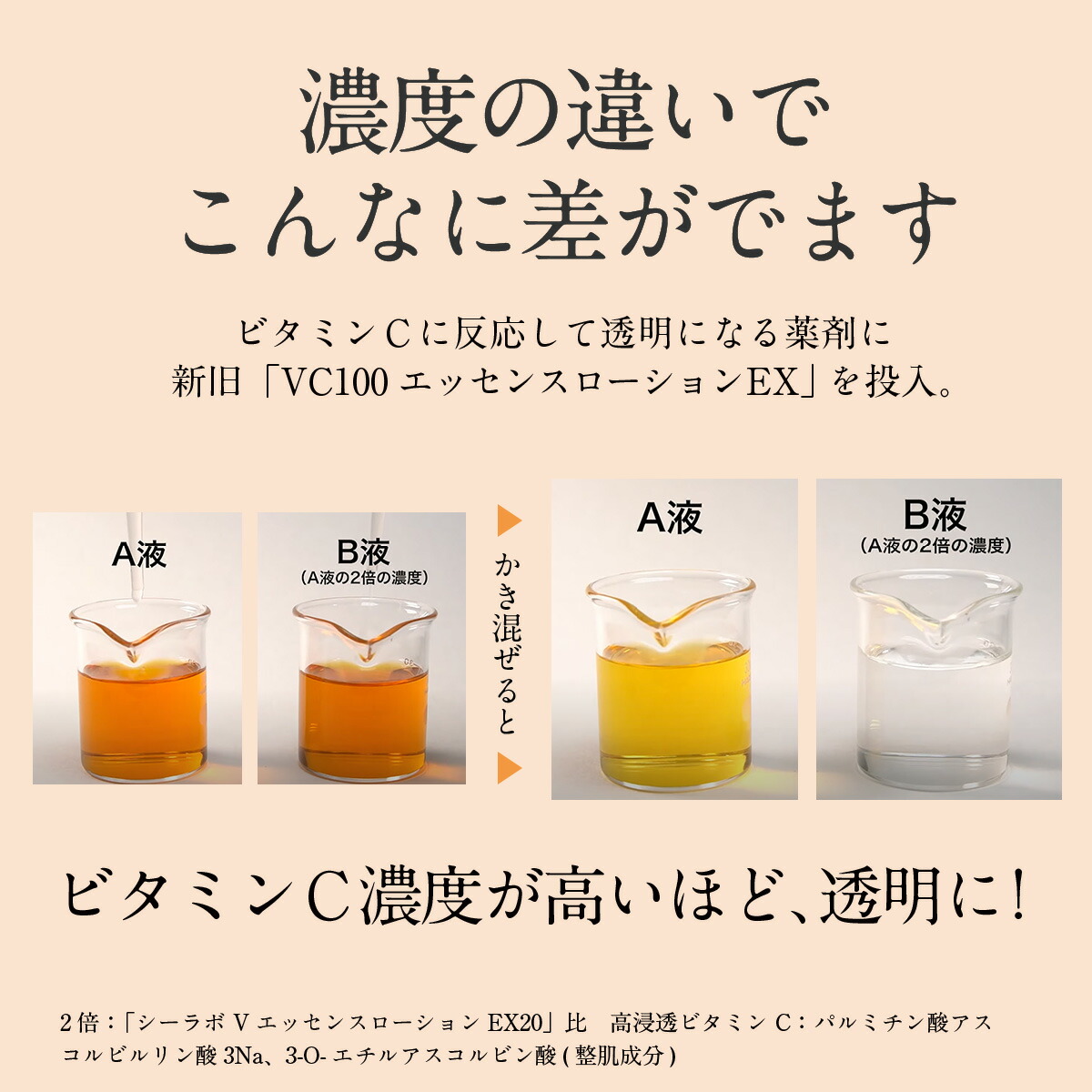 【公式】ドクターシーラボ化粧水VC100エッセンスローションEX150mLローションリニューアルスキンケアビタミンcコラーゲンエイジングケア化粧品基礎化粧品ヒアルロン酸セラミドコエンザイムQ10aha女性プレゼントコスメギフト