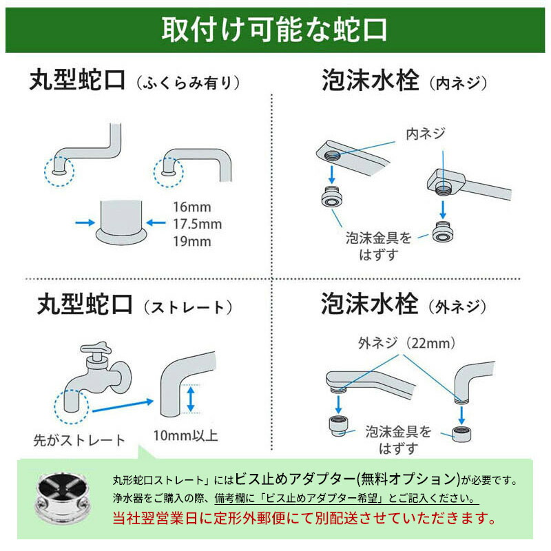 浄水器 3年交換不要 カートリッジ 【逆流洗浄付き】 公式店 ドリーム