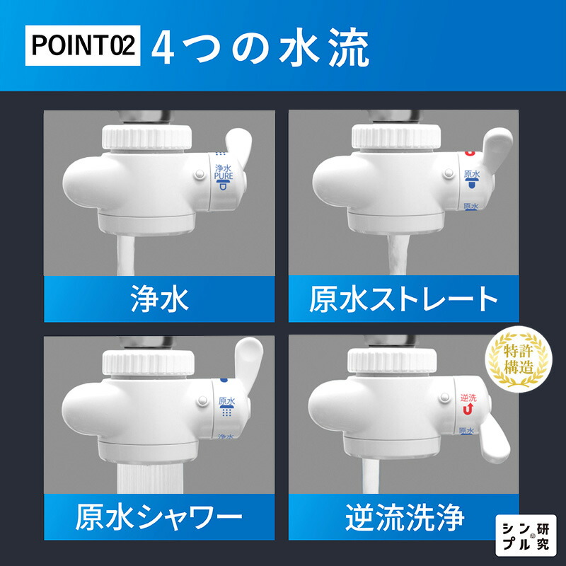 ビューク 浄水器 | 3年交換｜逆流洗浄機能付き| 暮らしになじむ 据置型