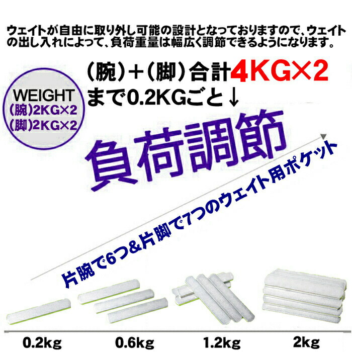 2640円 2021春の新作 ウェイトベスト ウエイト ジャケット パワー ベスト10KG 調整可能 アンクルウェイト 上下各2個組 手首 アーム 腕  足首 エクササイズ 体幹トレーニング フィットネス ダイエット ランニング トレーニング 筋トレ 重り 0.5 18kg 10kg 5kg 4kg 3kg  2kg ...