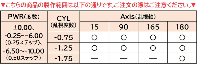 楽天市場 送料無料 メニコンマジックトーリック Magic 30枚入り 2箱セット 1日使い捨てコンタクトレンズ 乱視用 ワンデー Menicon Magic Toric メニコン うるおいキープ つけやすい スマートタッチ 高含水率 クリアレンズ 浜辺美波 Smart Touch ドリームコンタクト