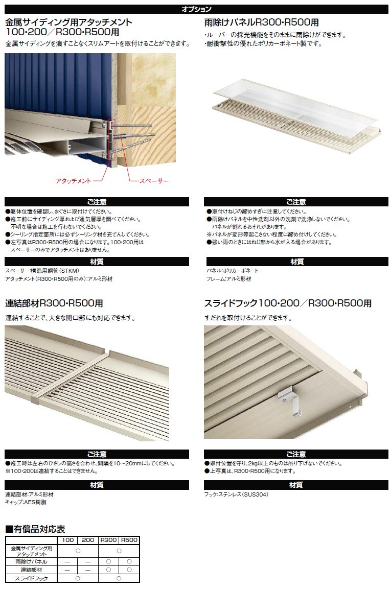 Sale 60 Off リクシル 庇 スリムアートr500 W1810 D500mm Lixil ユニットひさし サッシ 窓 日除け 雨よけ 避暑 日差し 対策 後付け リフォーム Diy ドリーム Blended Asia Com