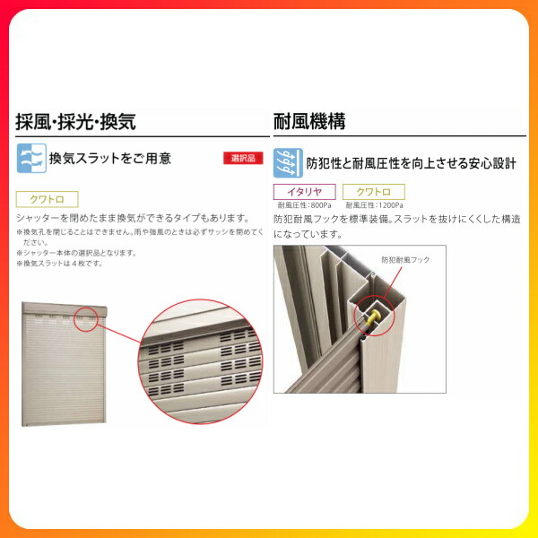 単体シャッターイタリヤ手動タイプ規格サイズ28122W2850mm×H2230mmリクシル/トステム耐風防犯窓アルミサッシリフォームDIY