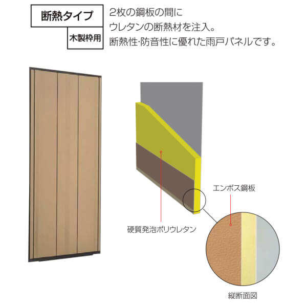 SEAL限定商品】 トステム 一般雨戸 LIXIL 1枚 DIY 取替雨戸パネル 標準タイプ