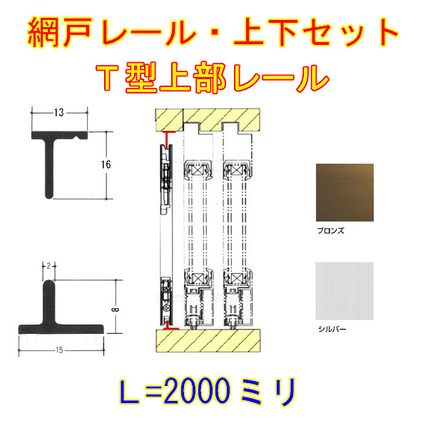 楽天市場】網戸 オーダーサイズ 上部調整桟付TS網戸 窓サイズ 1枚 本体