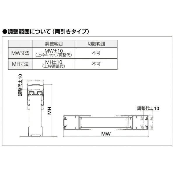 横引き収納網戸フラットタイプXMA両引き幅MW2801〜3000×高さMH2201〜2380mmYKKAP玄関網戸勝手口網戸マンションアパートリフォーム後付け用網戸DIYドリーム