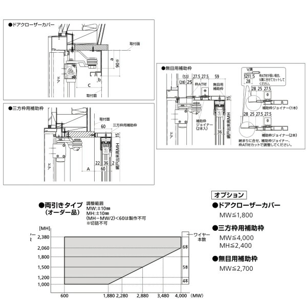 横引き収納網戸フラットタイプXMA両引き幅MW2801〜3000×高さMH2201〜2380mmYKKAP玄関網戸勝手口網戸マンションアパートリフォーム後付け用網戸DIYドリーム