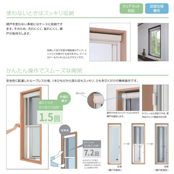 10月はエントリーでP10倍】 YKK 上げ下げロール網戸 XMW オーダー