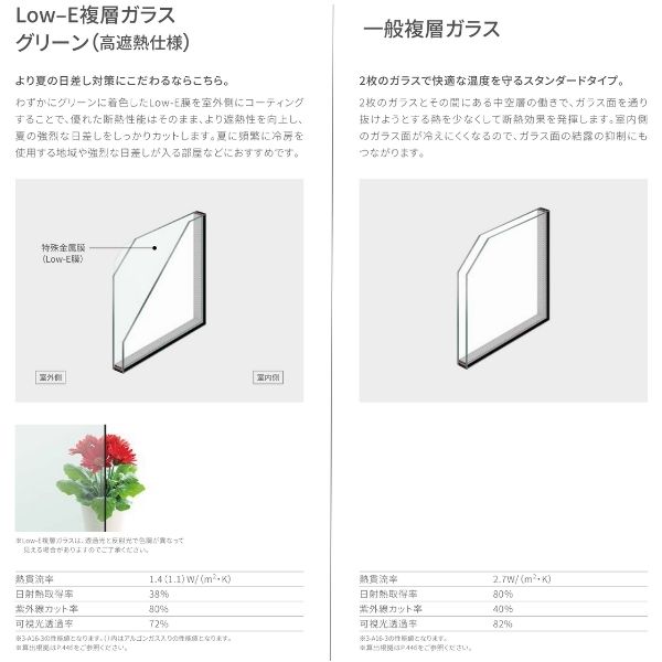 人気の贈り物が 窓 サッシ 樹脂アルミ複合サッシ テラスドア 06020 W640×H2030mm LIXIL サーモスＬ 半外型 一般複層ガラス  LOW-E複層ガラス リフォーム DIY ドリーム www.smartpipe.com.br