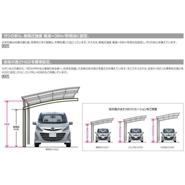 カーポート 2座パーク舞台 リクシル ネスカf 2台要脚 基底 60 50類型 W6007 L5002 熱線吸い込むポリカーボネート大屋根原材料 車庫 車宿り 本体 旧ネスカfでかい 雄志 Cannes Encheres Com
