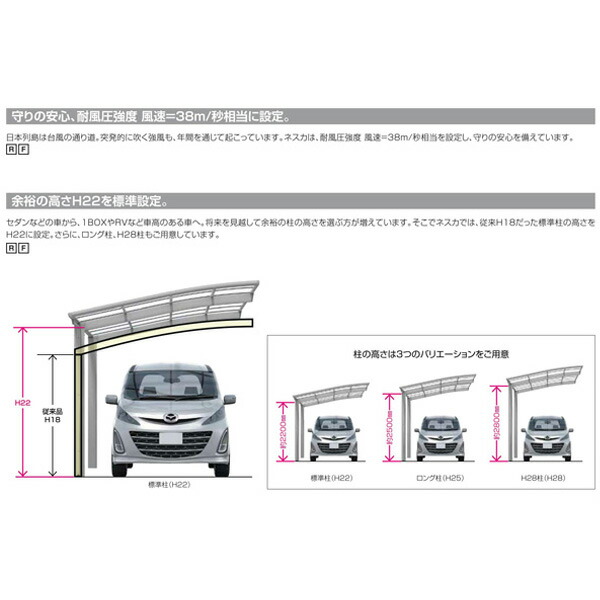 楽天市場 カーポート 2台 二輪車用 リクシル ネスカr 2台用 延長 54 50型 14型 W5442 L6392 ポリカーボネート屋根材 車庫 ガレージ 本体 旧ネスカrワイド ドリーム ドリーム