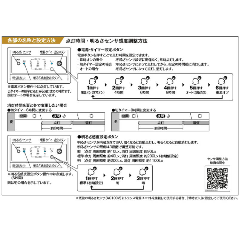 エクステリアライト 外構照明 12V 壁付用 ガーデンライト LIXIL 門灯