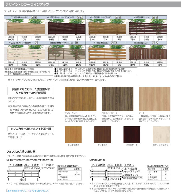 在庫あり】 □京セラ 突切り加工用チップ CVDコーティング CR9025