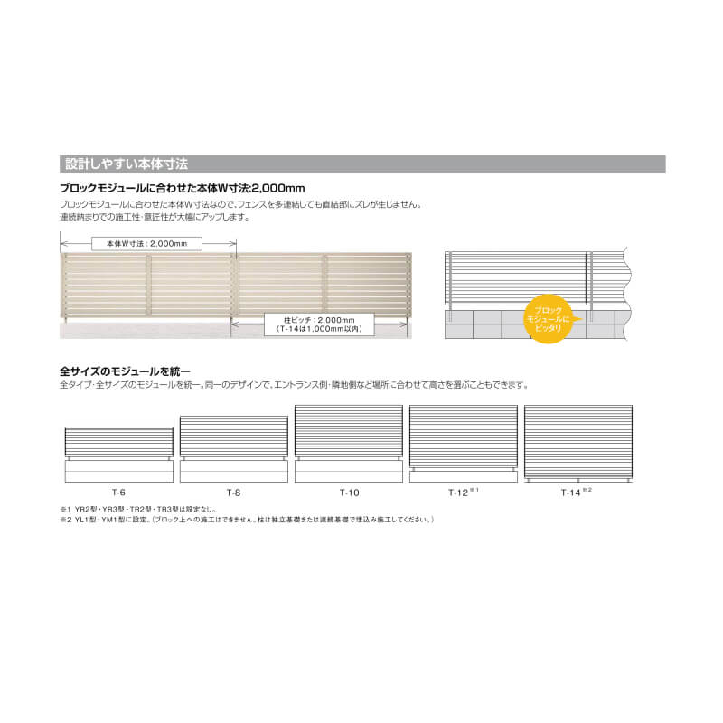 注目の フェンス LIXIL フェンスAB YL2型 横ルーバー2 T-12 本体 2000mm フリーポールタイプ専用 ×1200mm リクシル  目隠し おしゃれ リフォーム DIY ドリーム fucoa.cl