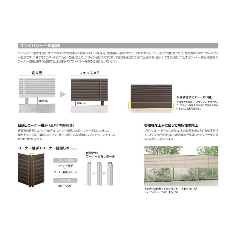 リクシル アルミ多段柱 継手セットB アルミフェンス 柵